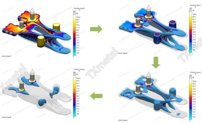 Casting simulation with MAGMA software showing liquid fraction and solidification analysis for defect prevention at TXmetal.